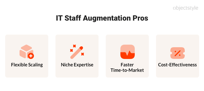 Benefits of IT staff augmentation