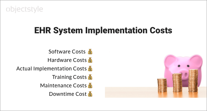 EHR Implementation Cost Breakdown