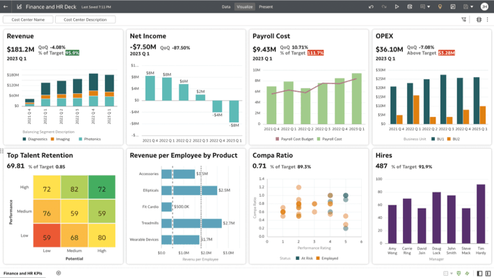 Enterprise-grade reporting in Oracle Analytics