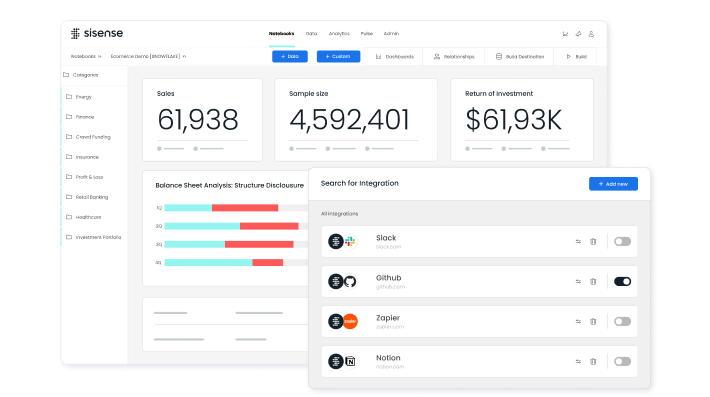 A screenshot of the Sisense business reporting product