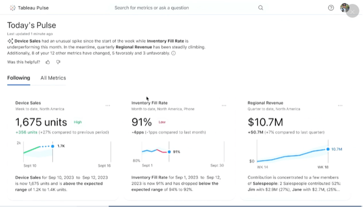 Am image showing Tableau enterprise BI platform